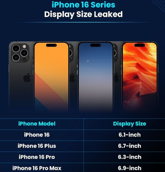 扶沟苹果16维修网点分享iPhone16系列提升明显吗