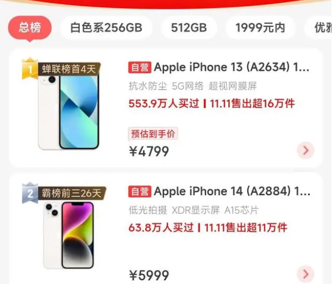 扶沟苹果14维修分享iPhone14配置不如同价位的安卓还能大卖 