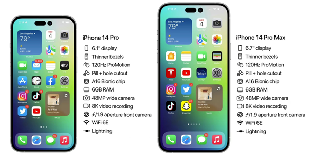 扶沟苹果14维修分享iPhone 14具体参数汇总 