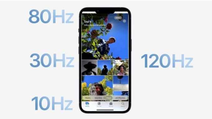 扶沟苹果14维修分享iPhone 14有高刷吗 