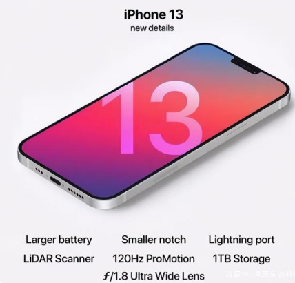 扶沟苹果手机维修分享iPhone 13起售价多少钱 