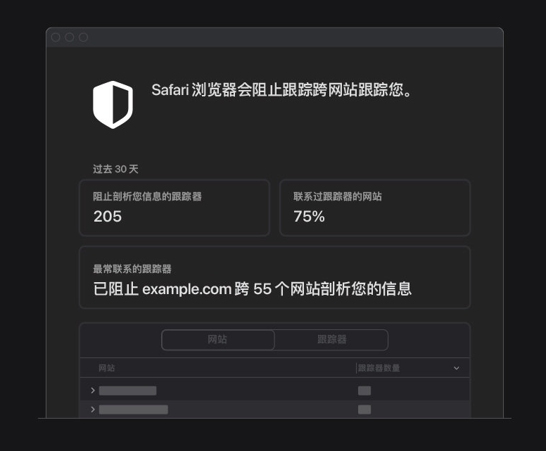 扶沟苹果手机维修分享如何在 Safari 浏览器中查看和打开隐私报告 