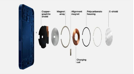 扶沟苹果手机维修分享iPhone 12真的会威胁身体健康吗 